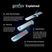 1-Genius-Explained